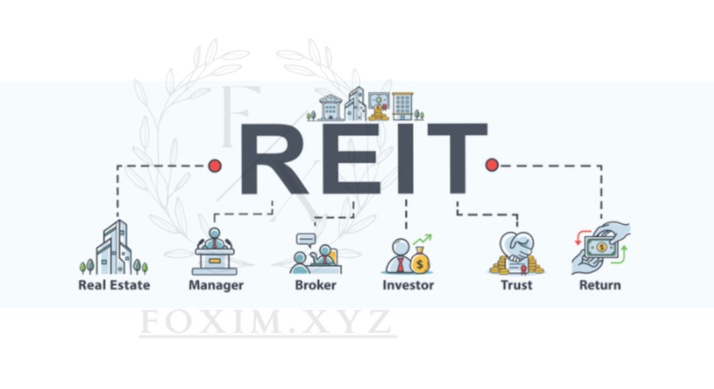 real estate investment trust